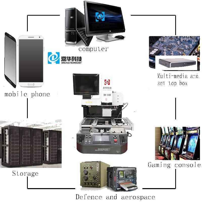 A4D application.jpg