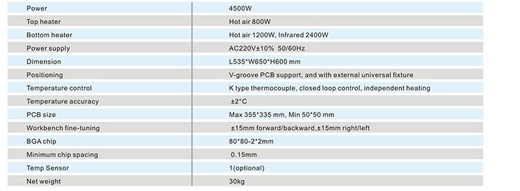 赤外線はんだ付け