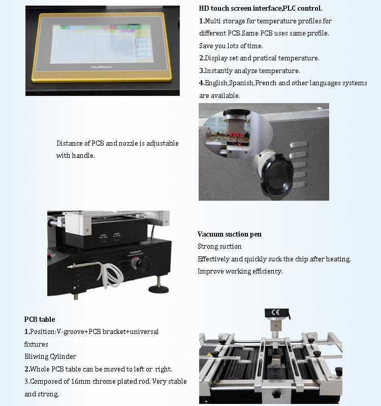 BGAリフローステーション