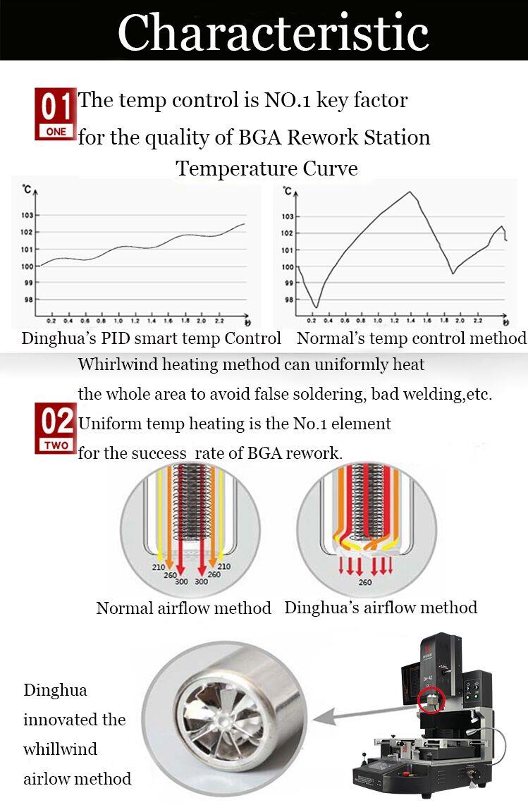 リワークステーション価格