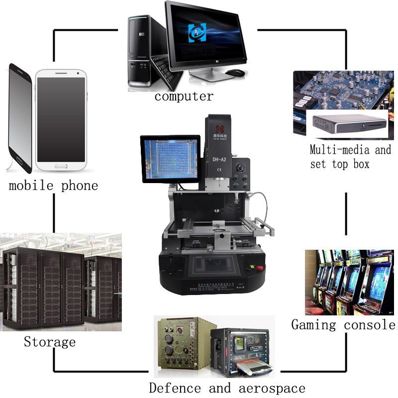 product-1-1 infrared soldering station